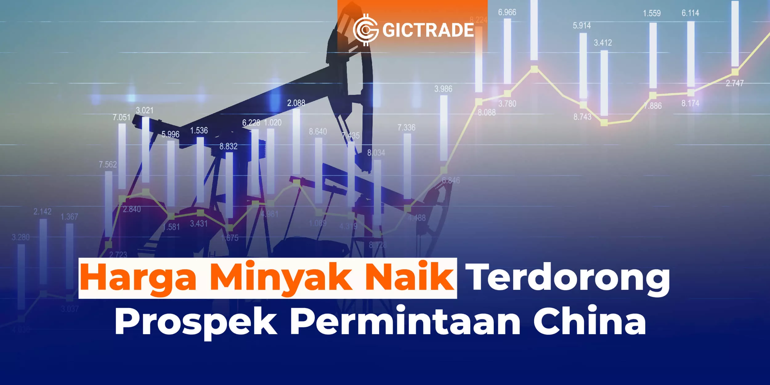 harga minyak dunia